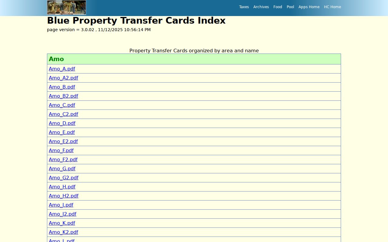 Avon area blue property card index for previous-resident research