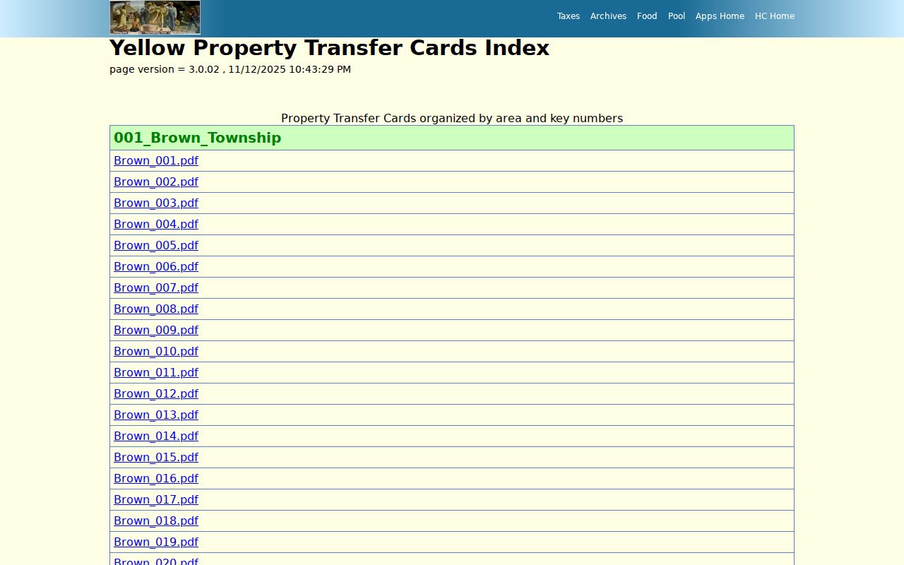 Hendricks County yellow property card index for earlier Avon ownership